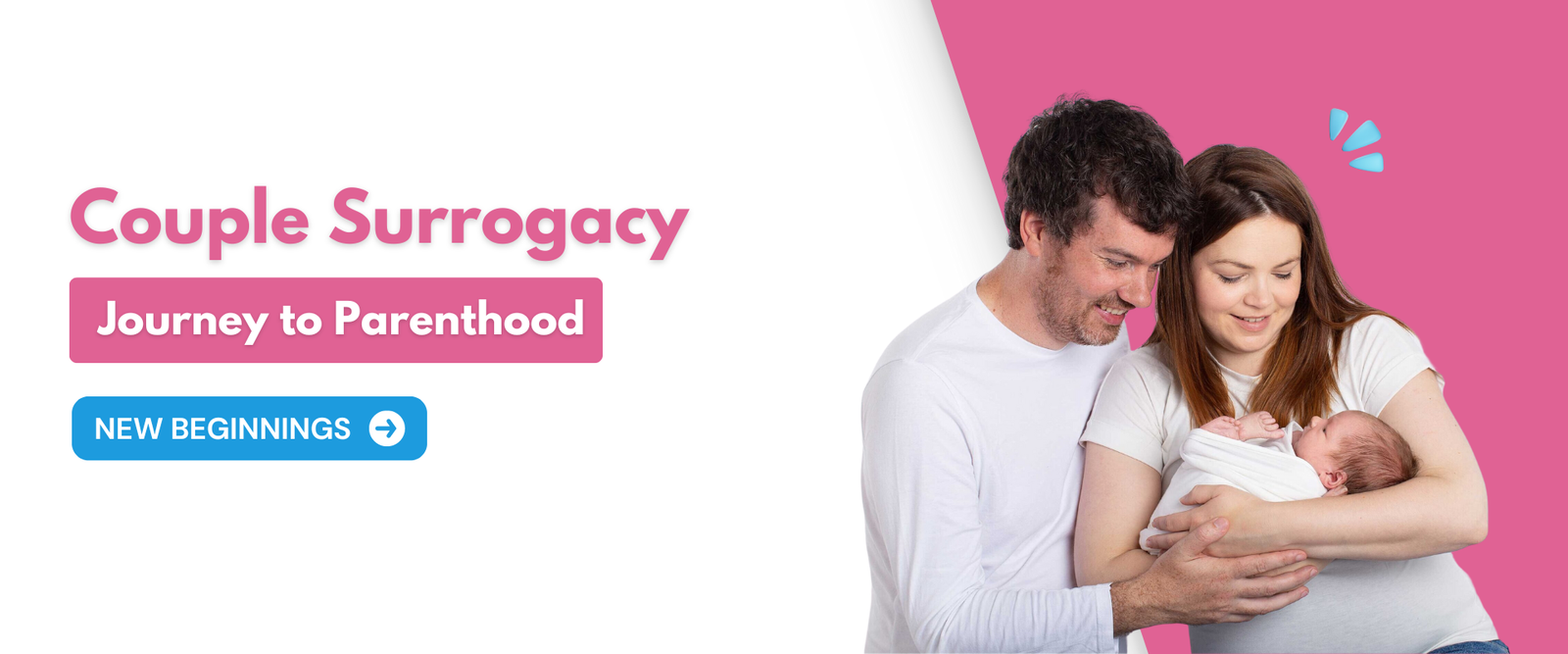 IVF Center in India